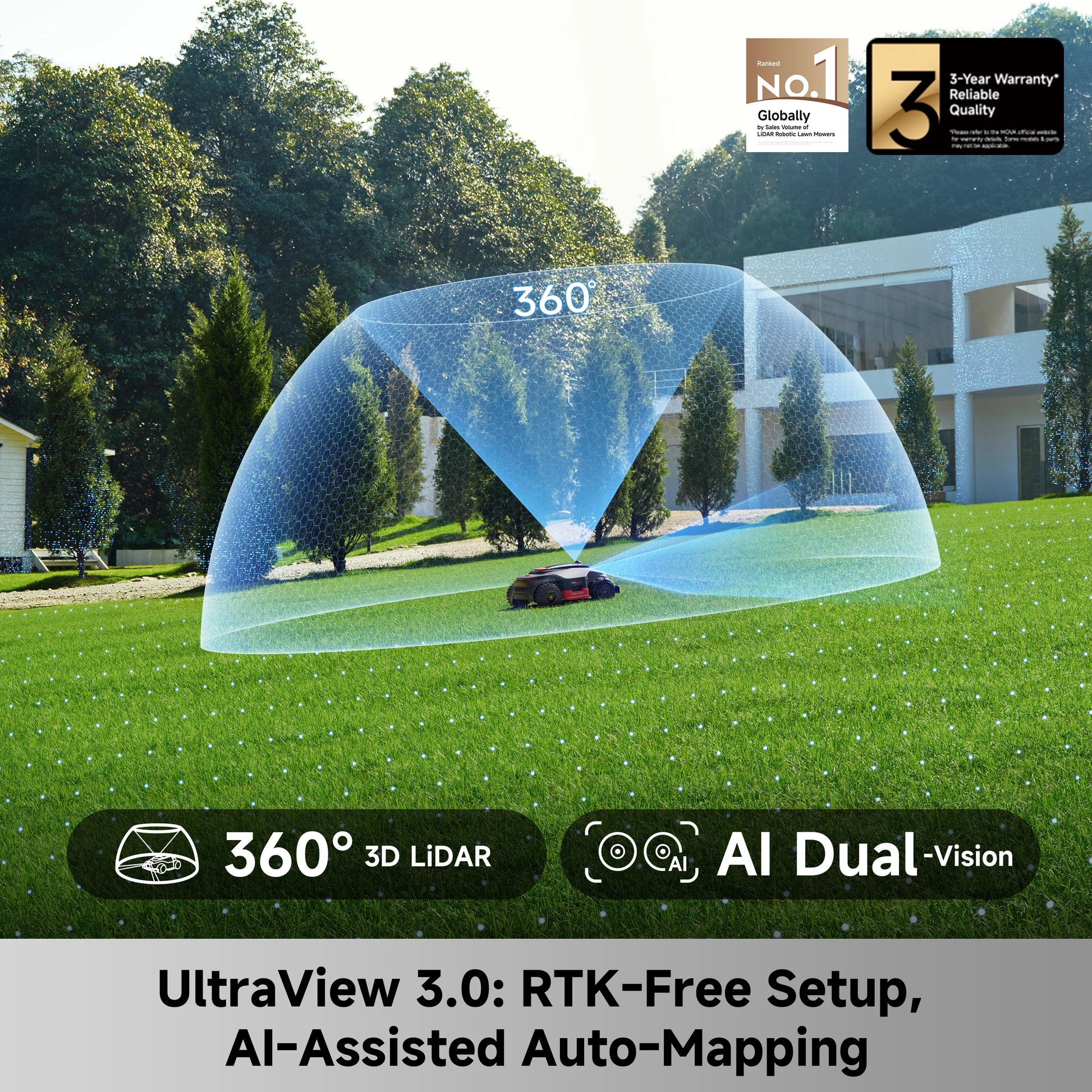 MOVA Lidax Ultra 2000 AWD Robotic Lawn Mower | 0.5 Acre-2