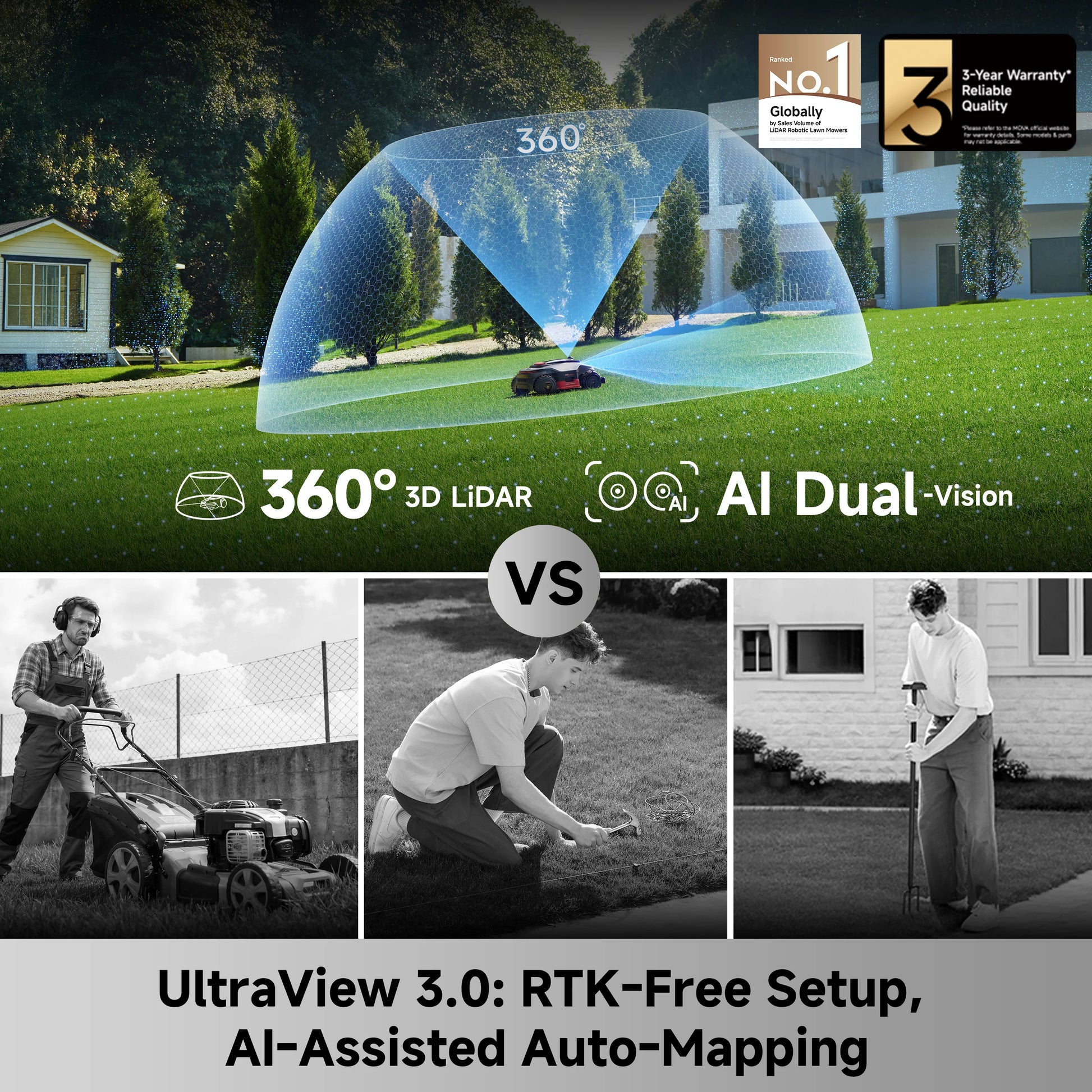MOVA Lidax Ultra 2000 AWD Robotic Lawn Mower | 0.5 Acre-11