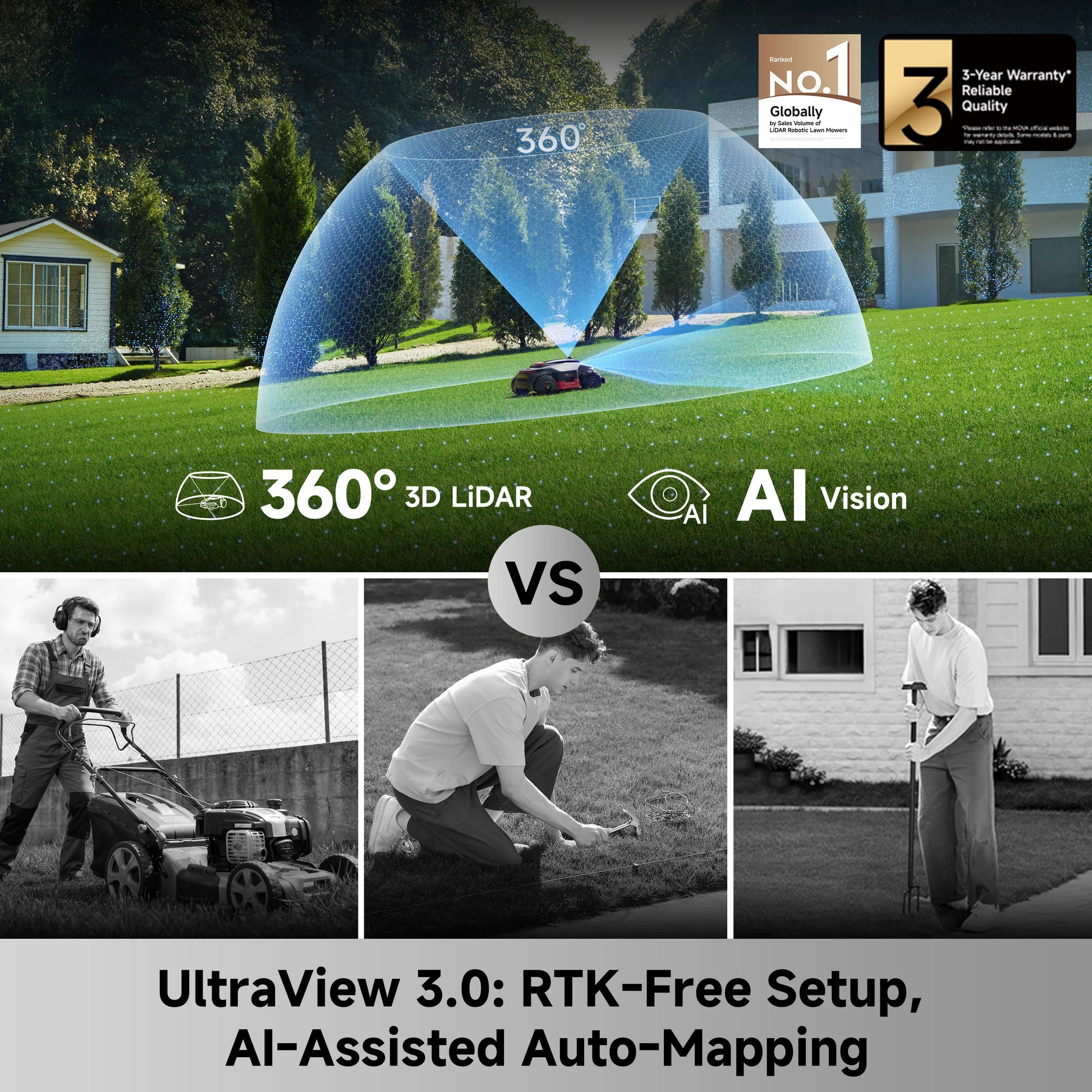 MOVA Lidax Ultra 3000 AWD Robotic Lawn Mower | 0.75 acre-2
