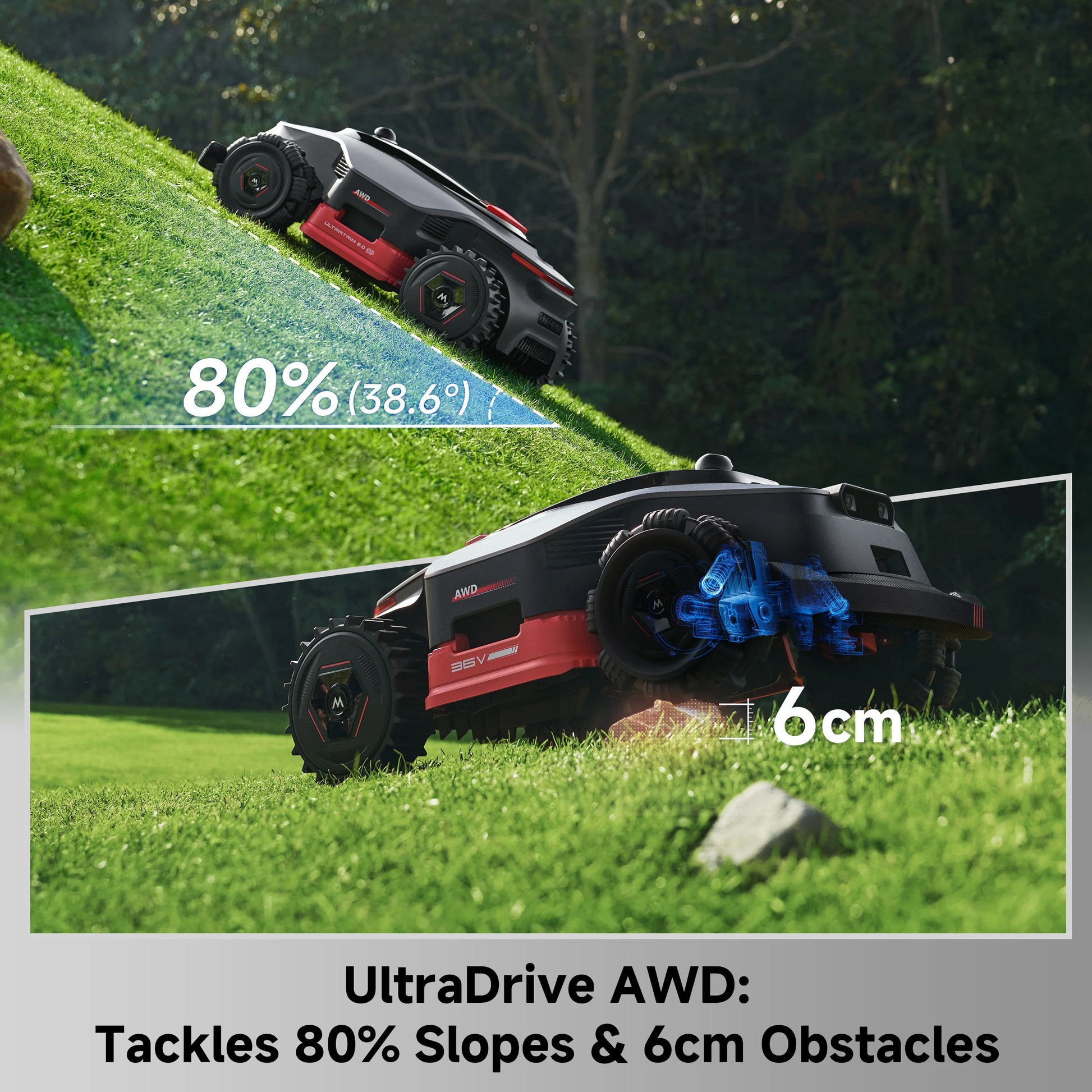MOVA Lidax Ultra 3000 AWD Robotic Lawn Mower | 0.75 acre-3