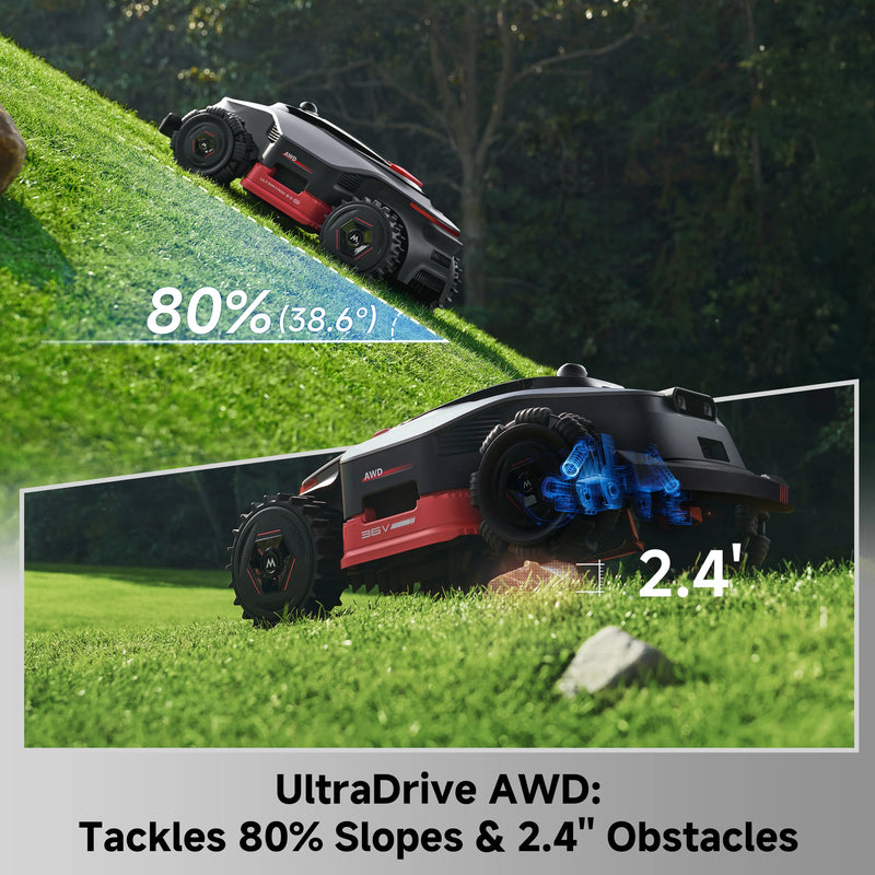 MOVA Lidax Ultra 2000 AWD Robotic Lawn Mower | 0.5 Acre-4