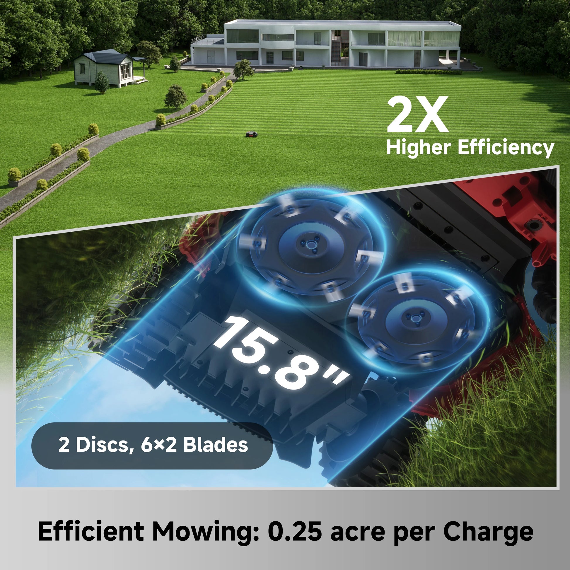 MOVA Lidax Ultra 2000 AWD Robotic Lawn Mower | 0.5 Acre-5