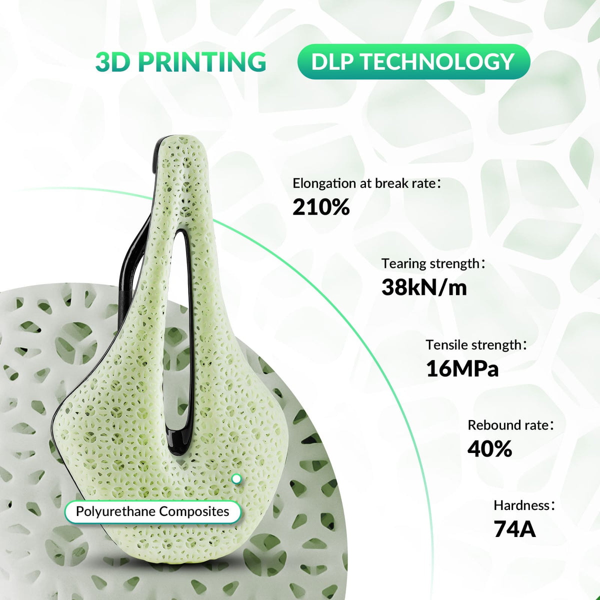 3D Printed Bike Saddle - ridemart