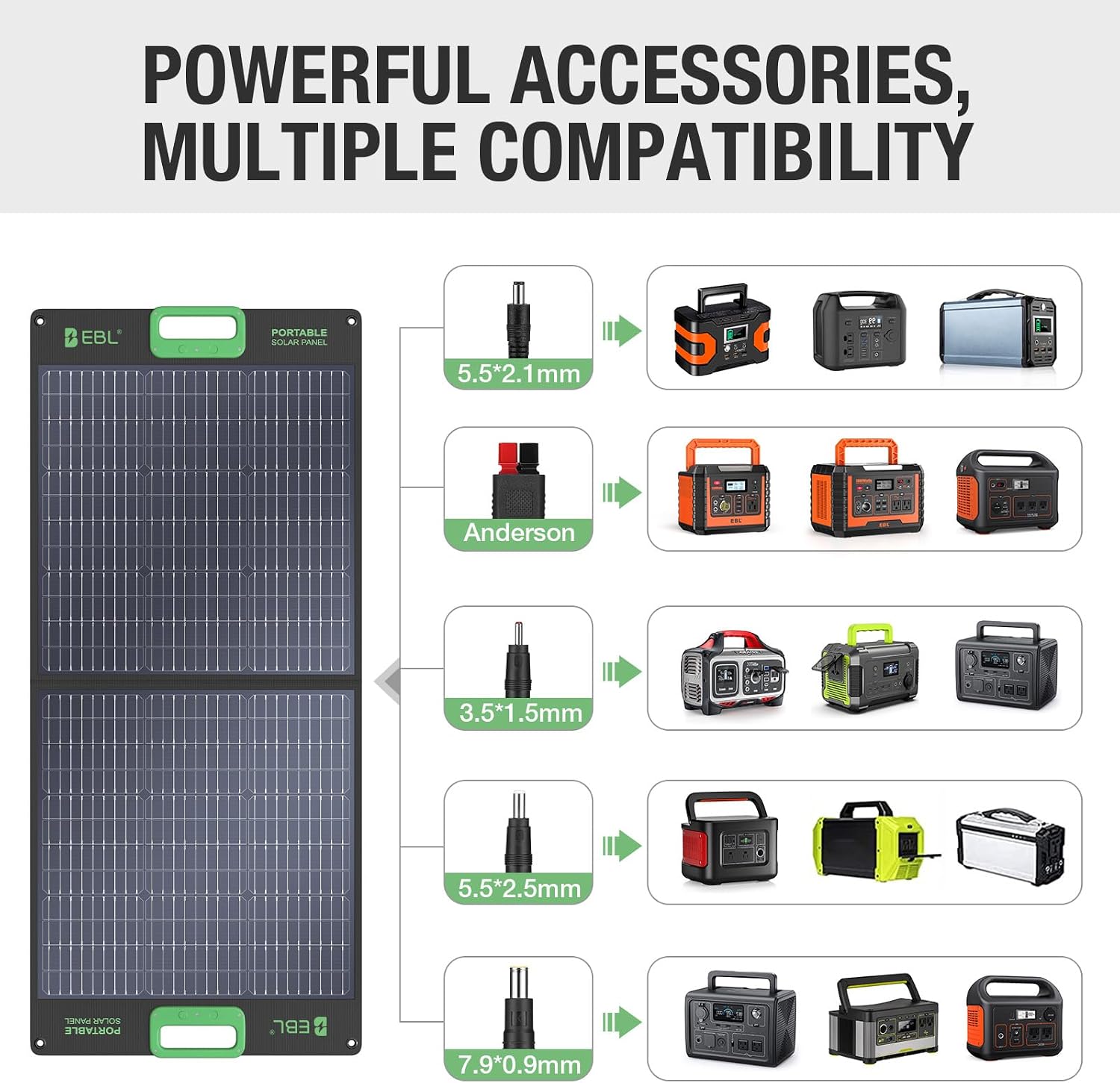 EBL 500W Portable Power Station with 100W Portable Solar Panel 20V Outdoor | Solar Generator 519.48Wh Backup Battery Pack Solar Kit for RV/Van Camping Fishing Climbing Road Trip Indoor Home Emergency