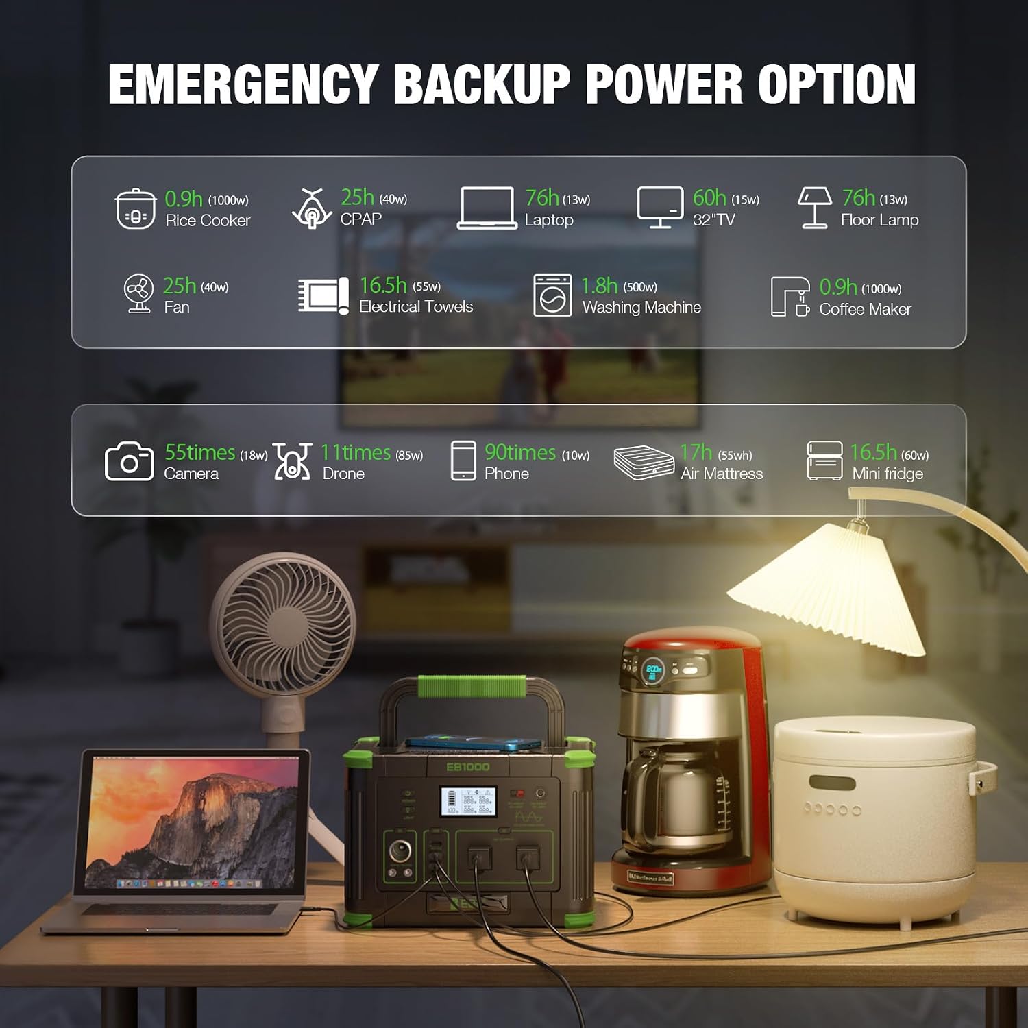 EBL Portable Power Station 1000W Solar Generator 999Wh Fast Charging Backup Battery with 10W Wireless Charging & Multiple Ports for Camping, Home Backup, RV & Off-Grid