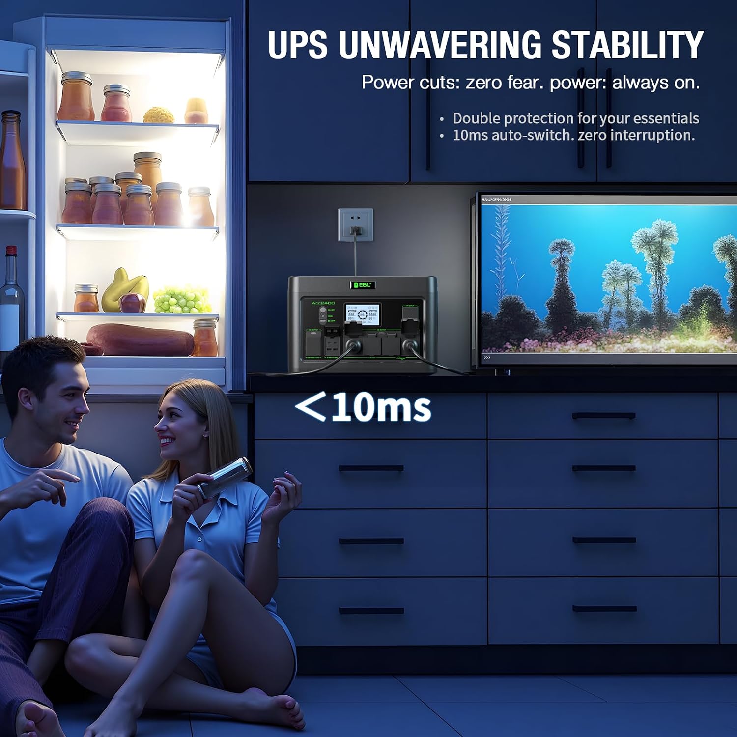 EBL 2400W Portable Power Station LiFePO4 Battery for Home Use | 1843.2Wh Solar Generator,Home Battery Backup,12 Outlets(2400W AC Outlets), USB-C PD 100W,2Hrs Quick Charge