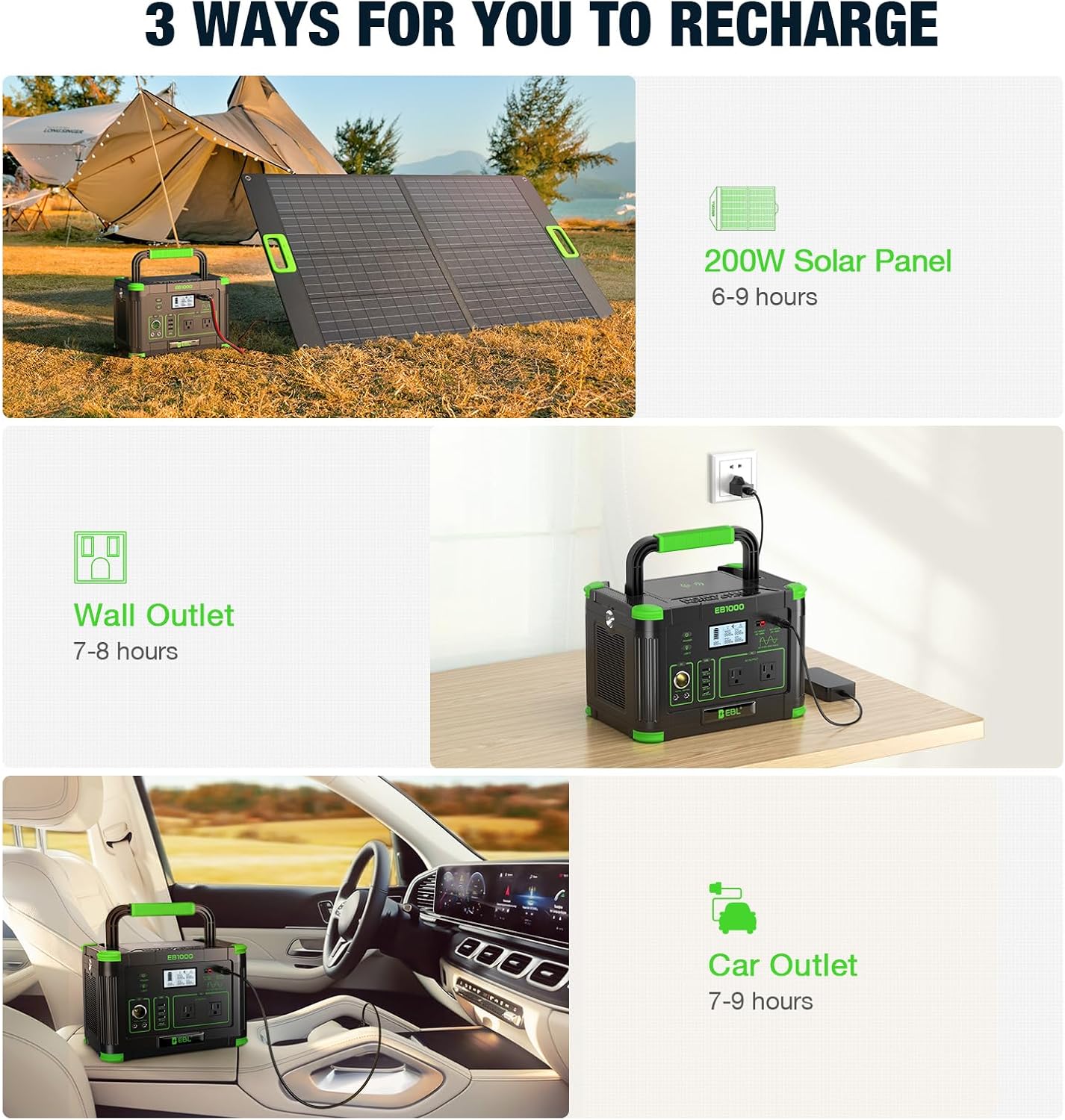 EBL Portable Power Station 1000W Solar Generator 999Wh Fast Charging Backup Battery with 10W Wireless Charging & Multiple Ports for Camping, Home Backup, RV & Off-Grid
