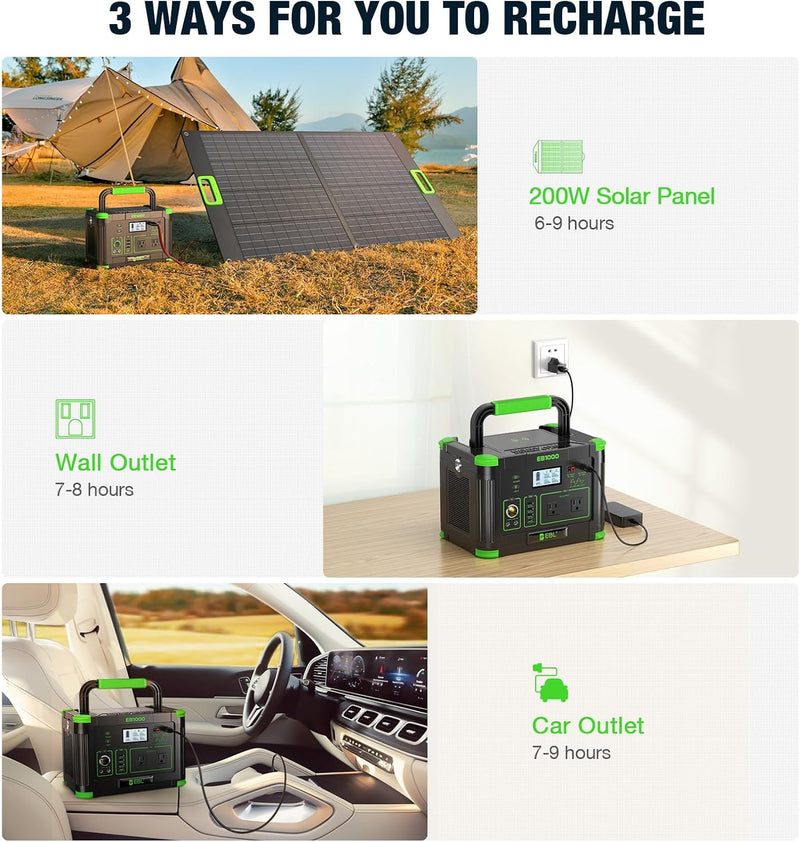 EBL Portable Power Station 1000W Solar Generator 999Wh Fast Charging Backup Battery with 10W Wireless Charging & Multiple Ports for Camping, Home Backup, RV & Off-Grid