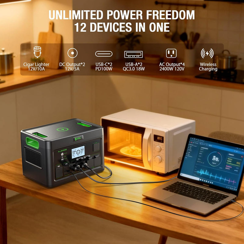 EBL 2400W Portable Power Station LiFePO4 Battery for Home Use | 1843.2Wh Solar Generator,Home Battery Backup,12 Outlets(2400W AC Outlets), USB-C PD 100W,2Hrs Quick Charge