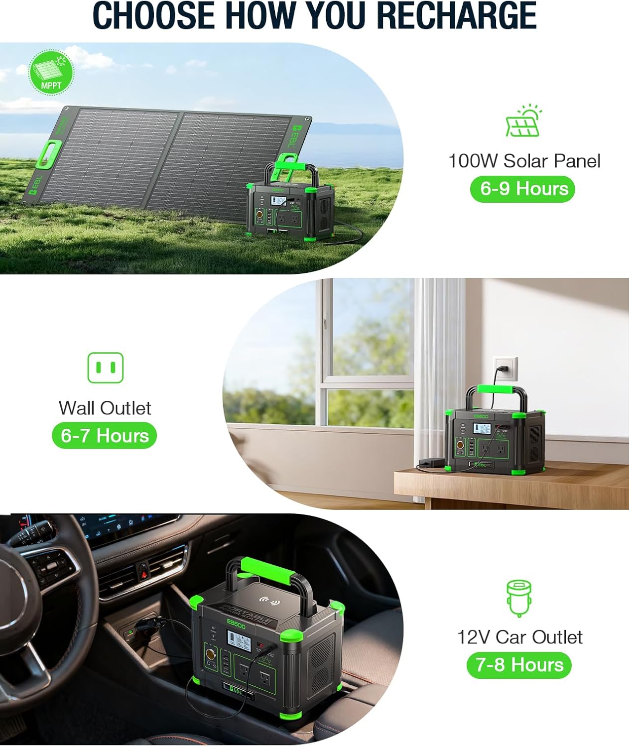 EBL 500W Portable Power Station with 100W Portable Solar Panel 20V Outdoor | Solar Generator 519.48Wh Backup Battery Pack Solar Kit for RV/Van Camping Fishing Climbing Road Trip Indoor Home Emergency