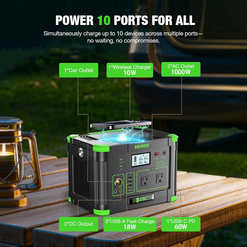 EBL Portable Power Station 1000W Solar Generator 999Wh Fast Charging Backup Battery with 10W Wireless Charging & Multiple Ports for Camping, Home Backup, RV & Off-Grid