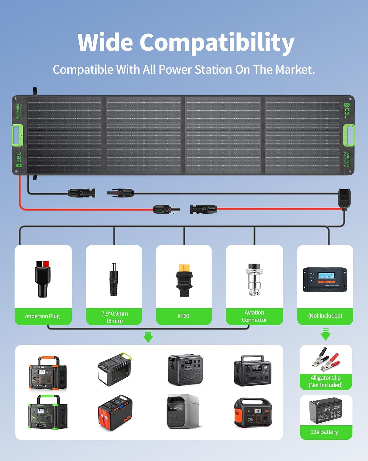 EBL 2400W Portable Power Station with 2x200W Portable Solar Panels | Ship separately, 1843.2Wh LiFePO4 Battery, Fast Charging, Solar Generatorfor for Home Use, Camping,RVs