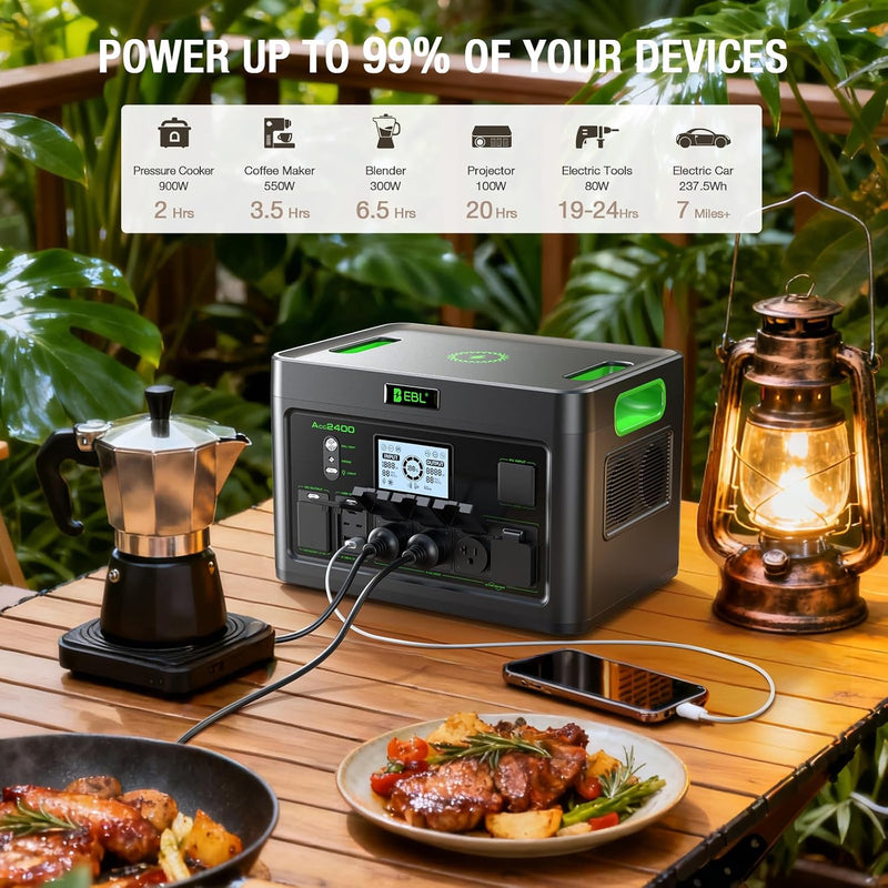 EBL 2400W Portable Power Station with 2x200W Portable Solar Panels | Ship separately, 1843.2Wh LiFePO4 Battery, Fast Charging, Solar Generatorfor for Home Use, Camping,RVs