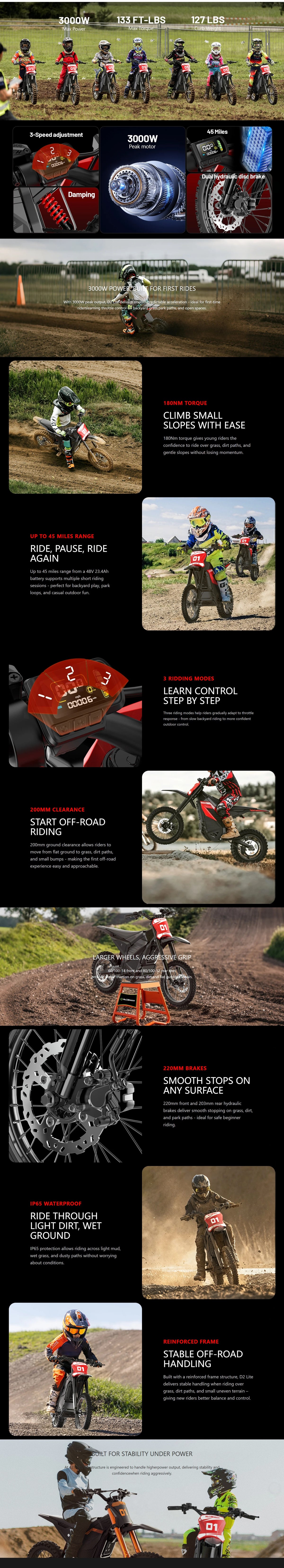 MEGAWHEELS D2 Lite Electric Dirt Bike