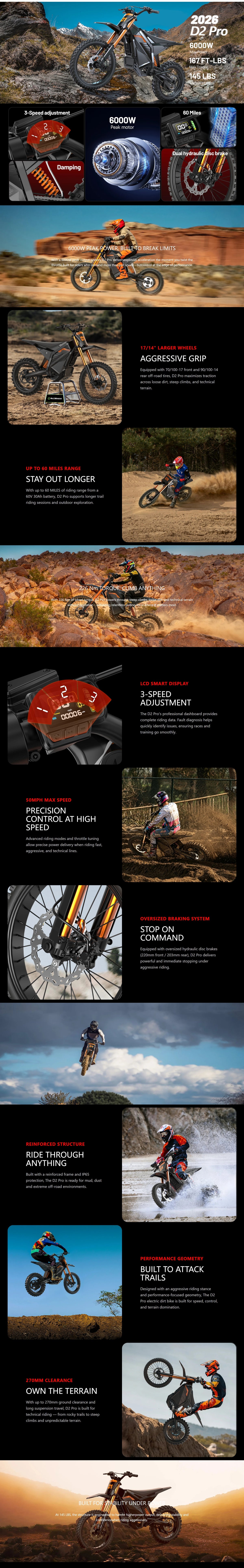 MEGAWHEELS D2 Pro Electric Dirt Bike