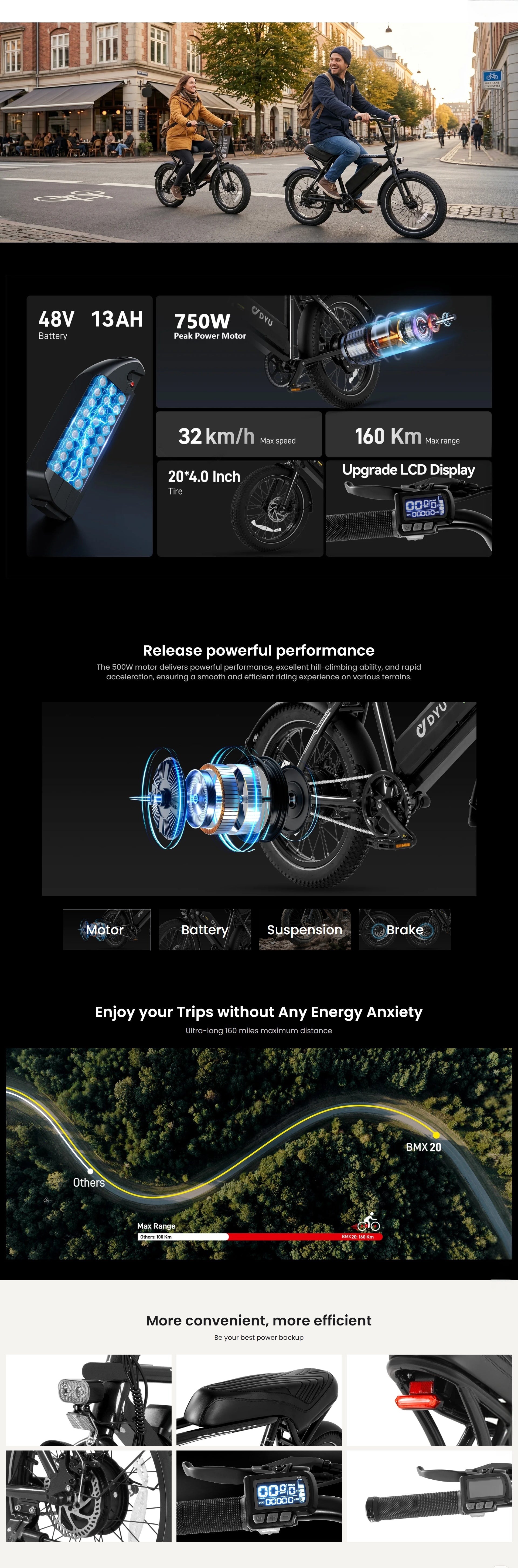 DYU UX BMX 20 Inch Fat Tire Electric Bike
