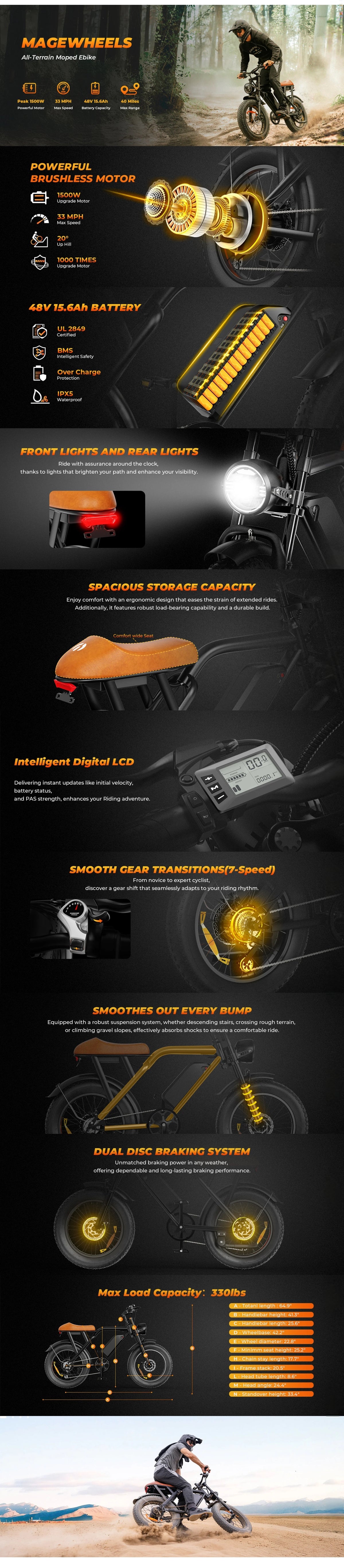 MEGAWHEELS EB01 Electric Bike
