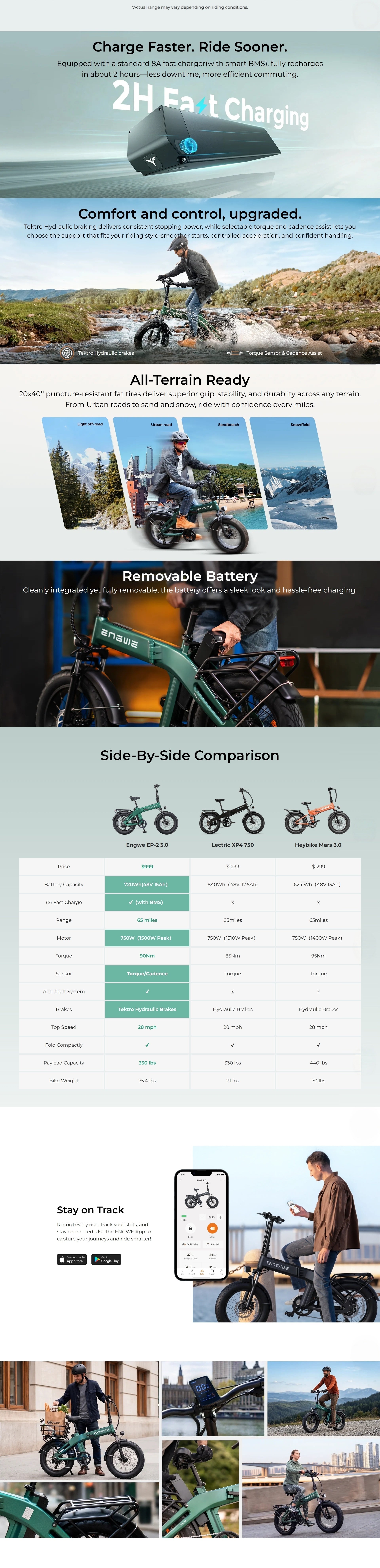 ENGWE EP-2 3.0 Smart Folding E-Bike
