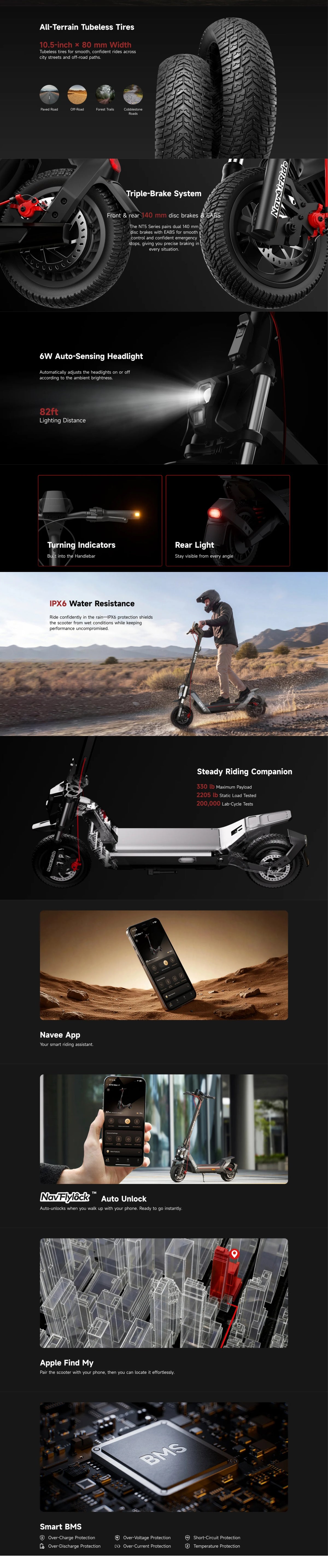 NAVEE NT5 Max | 31 MPH Urban Performance Scooter