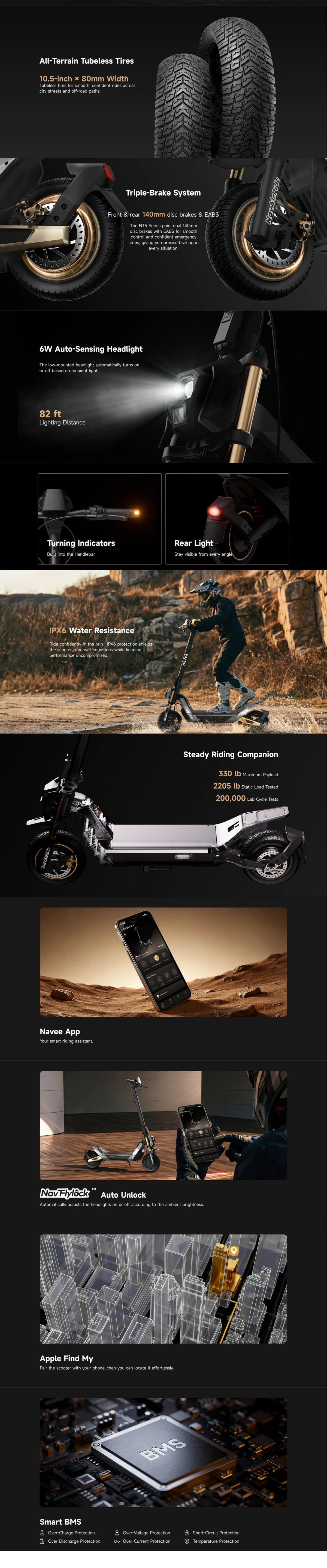 NAVEE NT5 Ultra X | Dual-Motor Performance Scooter