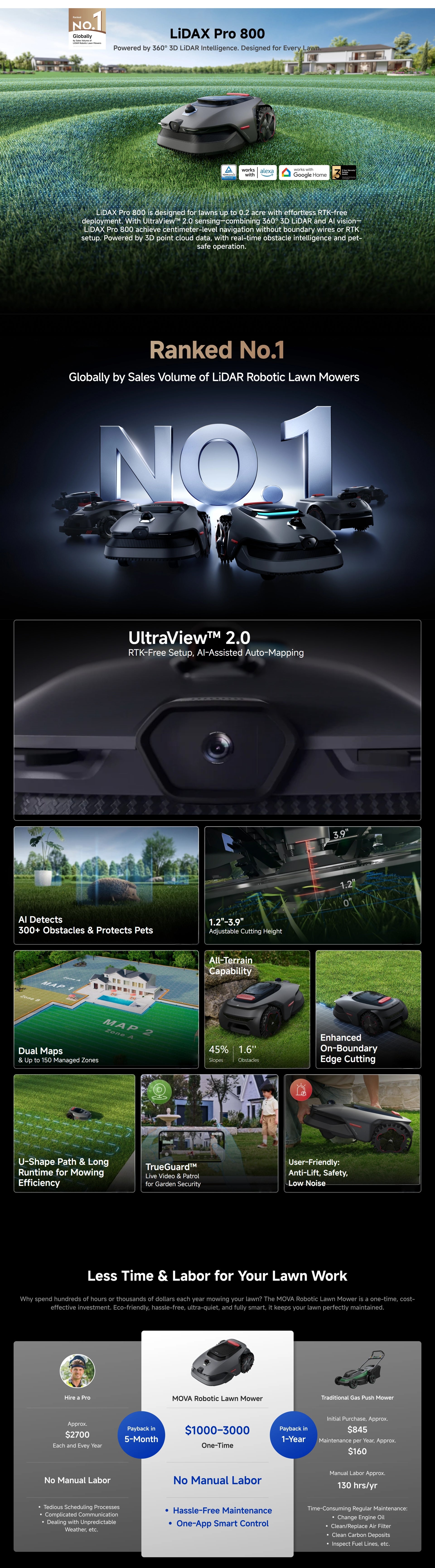 MOVA Lidax Pro 800 Robotic Lawn Mower | 0.2 Acre