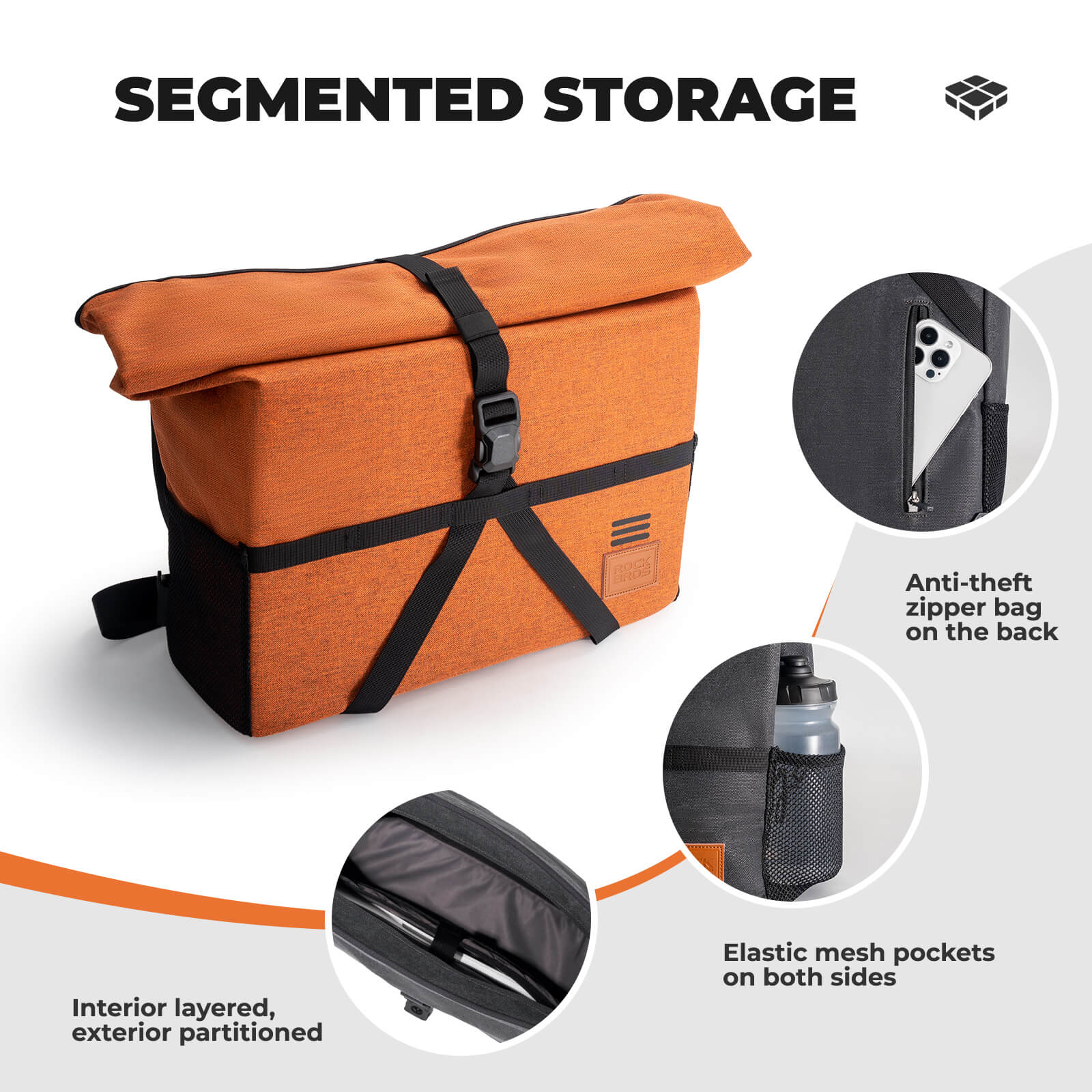 Folding Bike Handlebar Bag & Shoulder Bag  - 8L-5