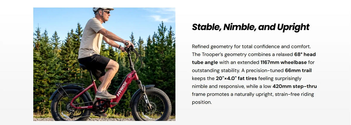 Hynox TROOPER Fat Tire E-Bike