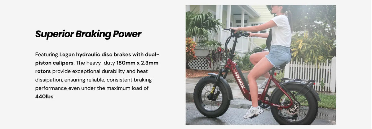 Hynox TROOPER Fat Tire E-Bike