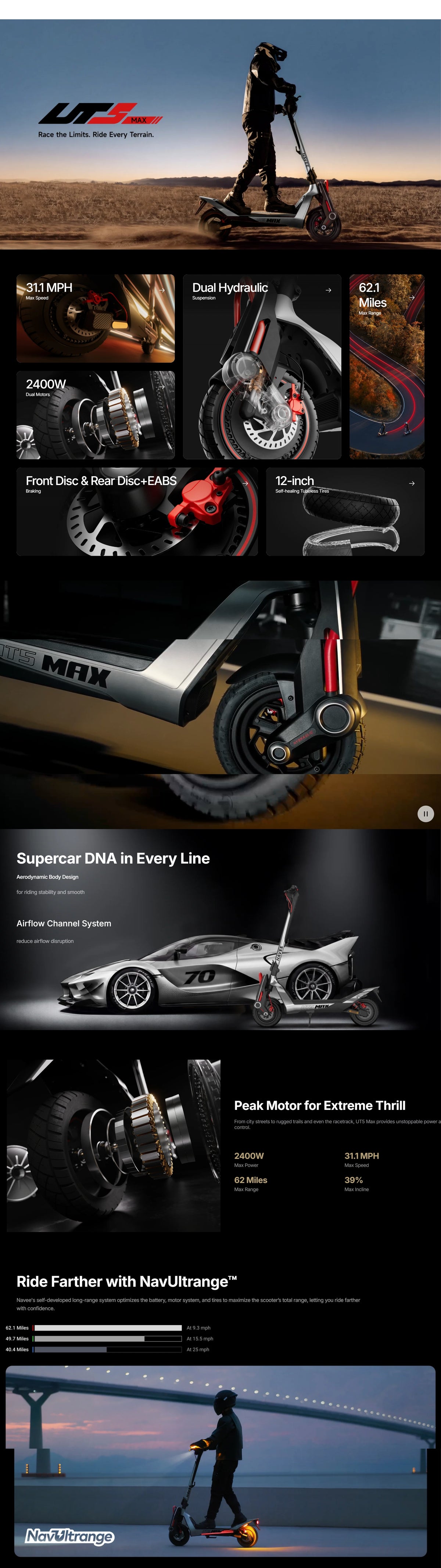 NAVEE UT5 Max | Hydraulic Suspension SuperScooter