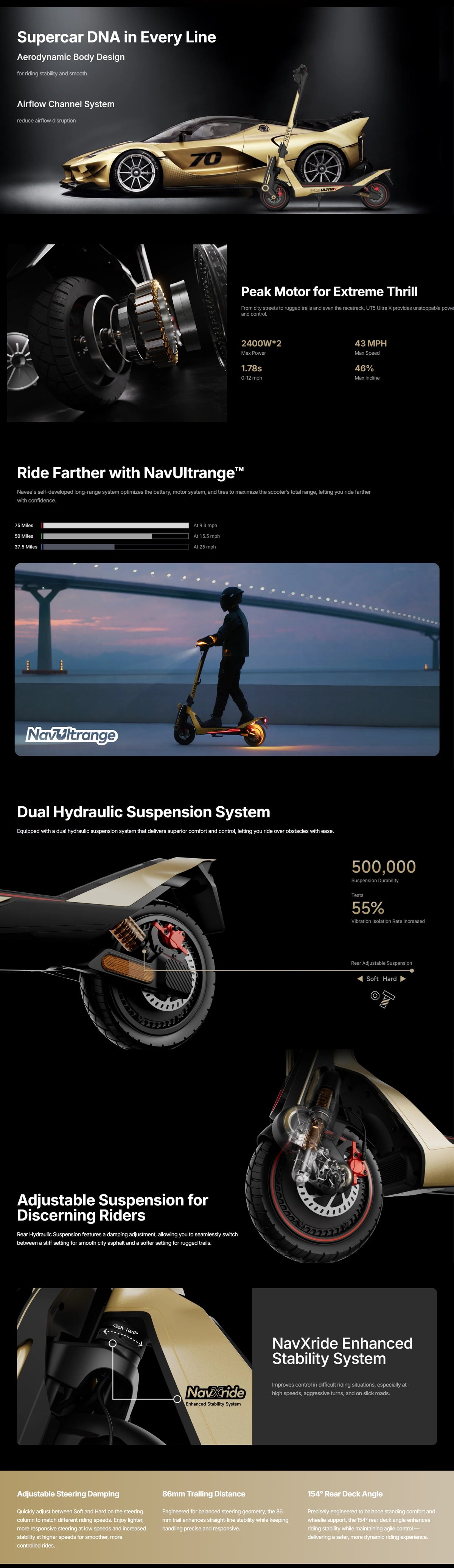 NAVEE UT5 Ultra X | 43.5 MPH Electric SuperScooter