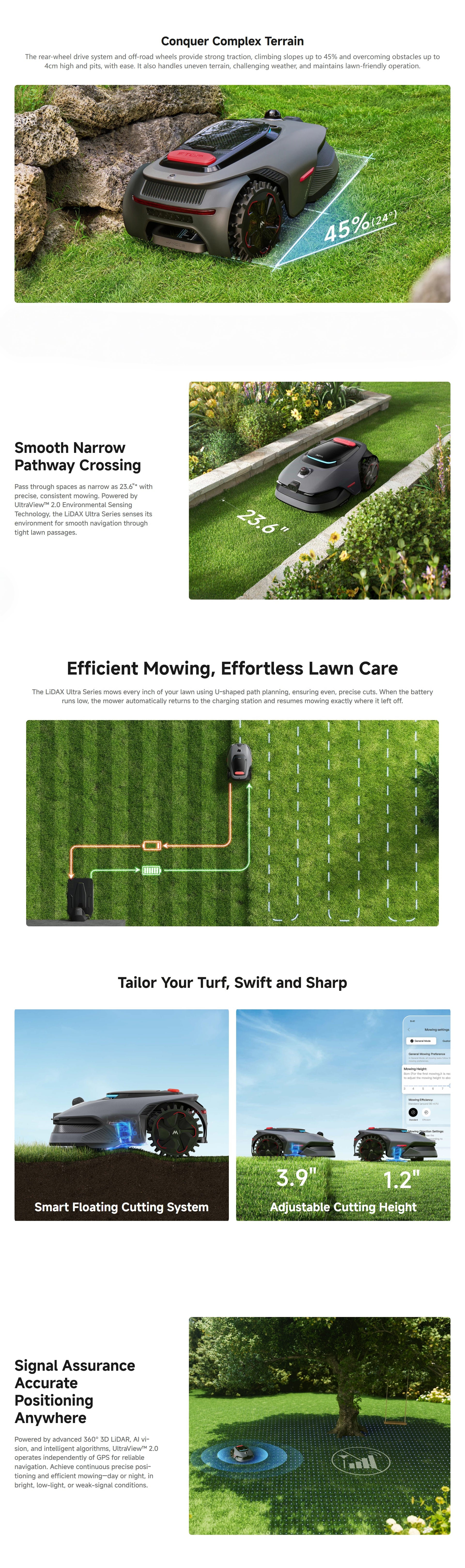 MOVA LIDAX Ultra 2000 Lawn Mower | 0.5 acre