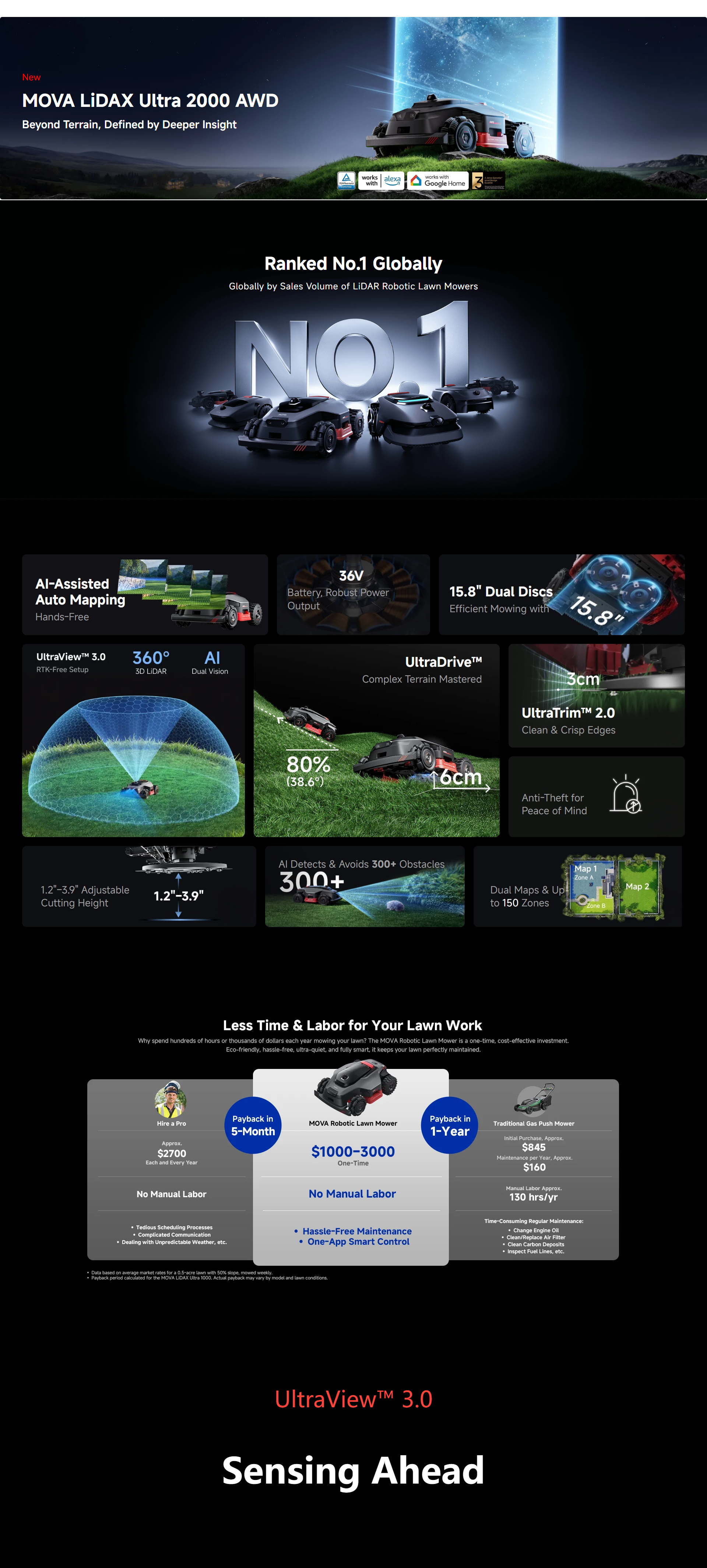 MOVA Lidax Ultra 2000 AWD Robotic Lawn Mower | 0.5 Acre