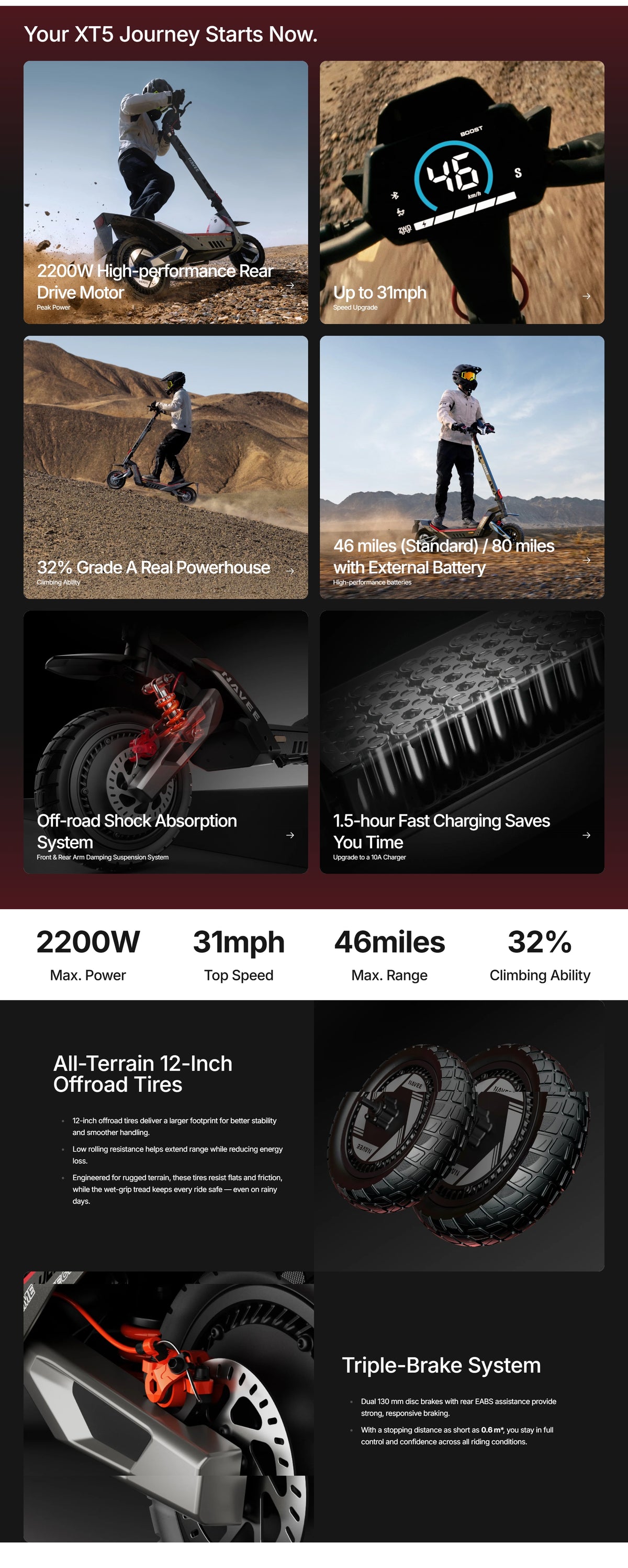 NAVEE XT5 Pro | Off-Road Electric Scooter