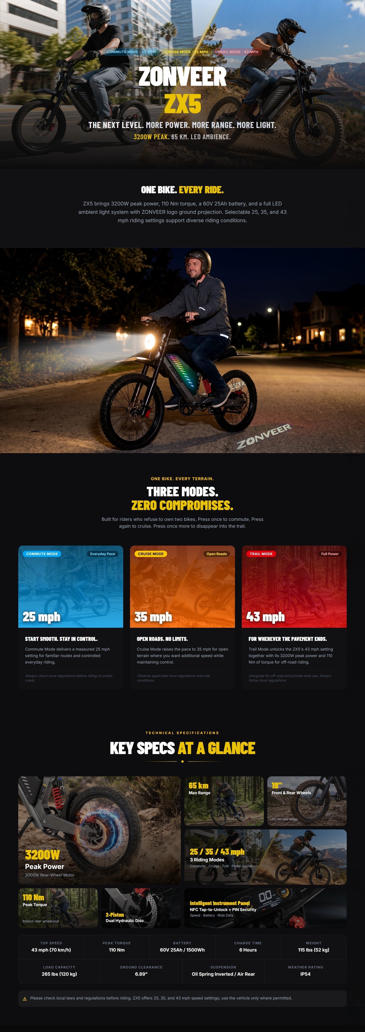 Zonveer ZX5 Electric Dirt Bike