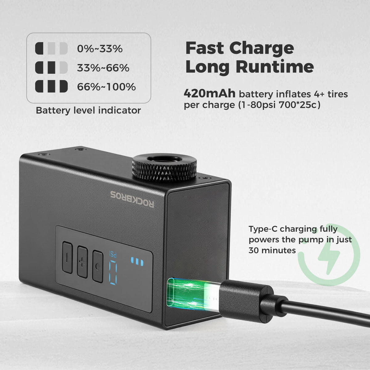 AS240 PRO Mini Electric Bike Pump - ridemart