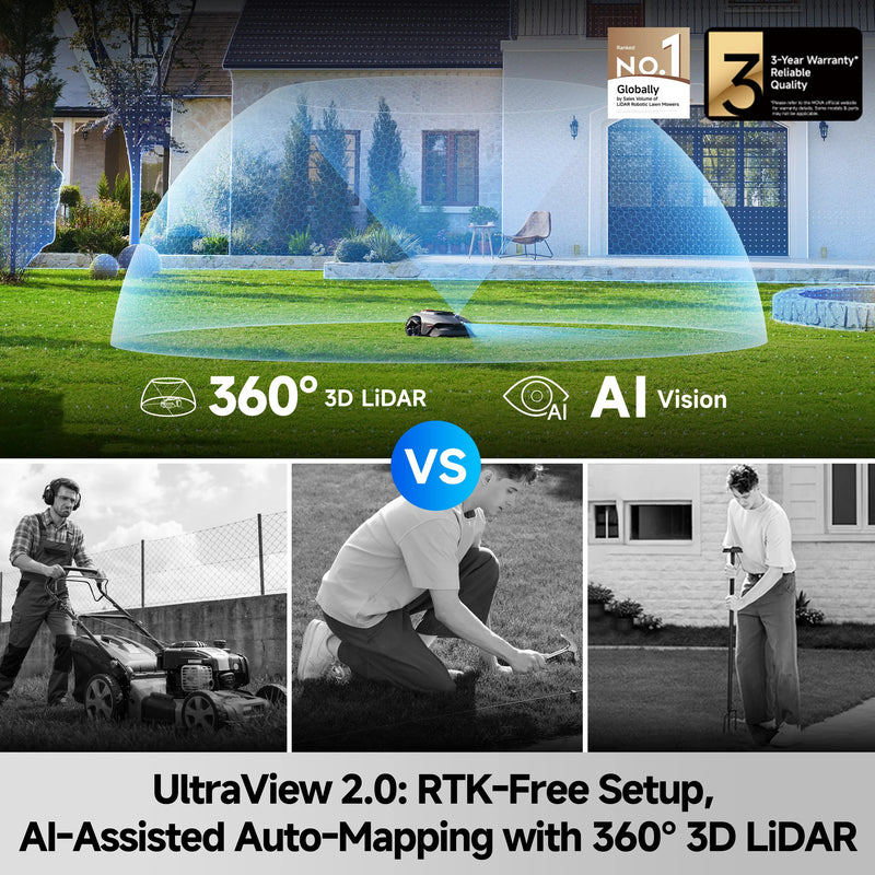 MOVA Lidax Pro 800 Robotic Lawn Mower | 0.2 Acre-2