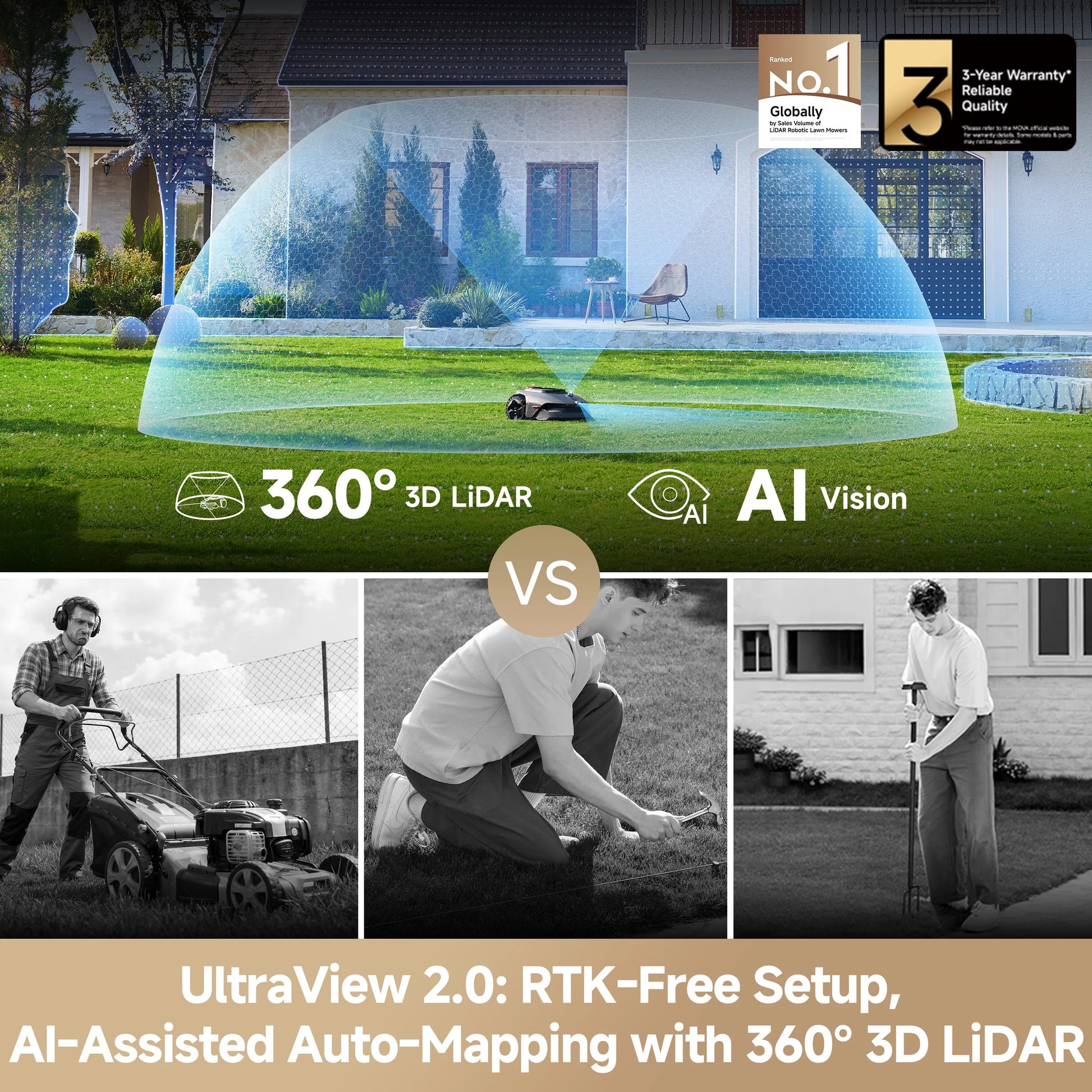 MOVA LIDAX Ultra 1000 Lawn Mower | 0.25 acre-2