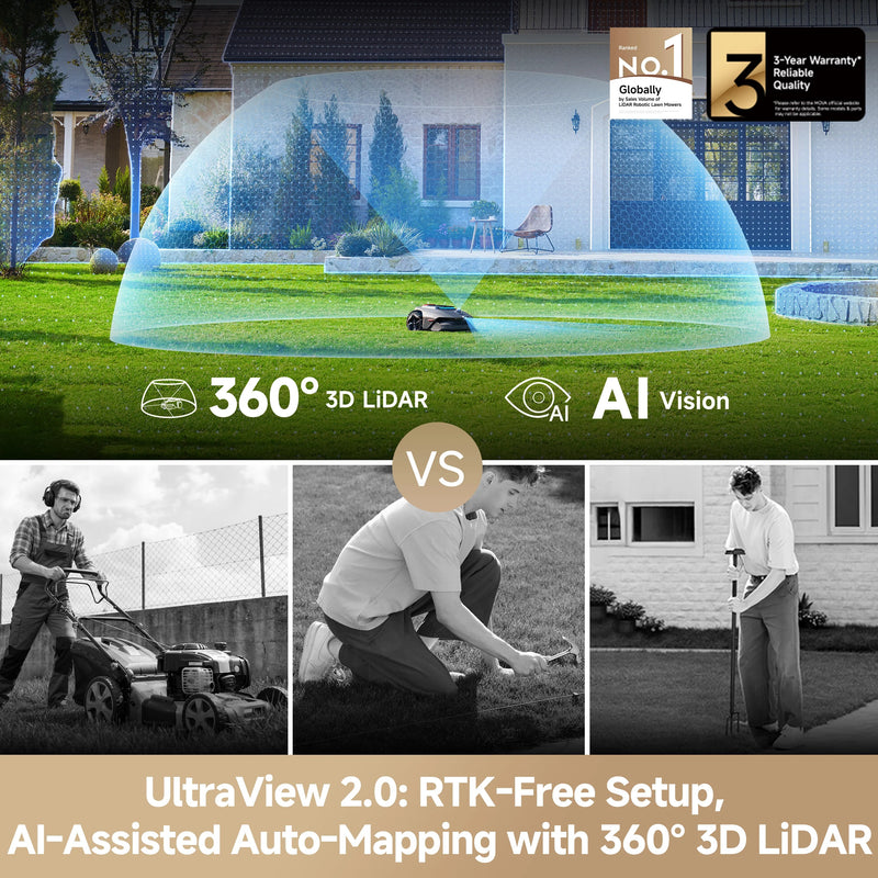 MOVA LIDAX Ultra 2000 Lawn Mower | 0.5 acre-2