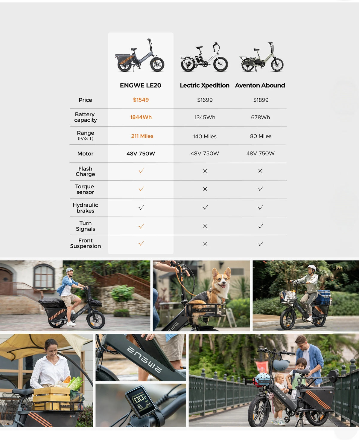 ENGWE LE20 1300W Ebike de pasajero con asistencia de pedaleo y sensor de par, paso bajo