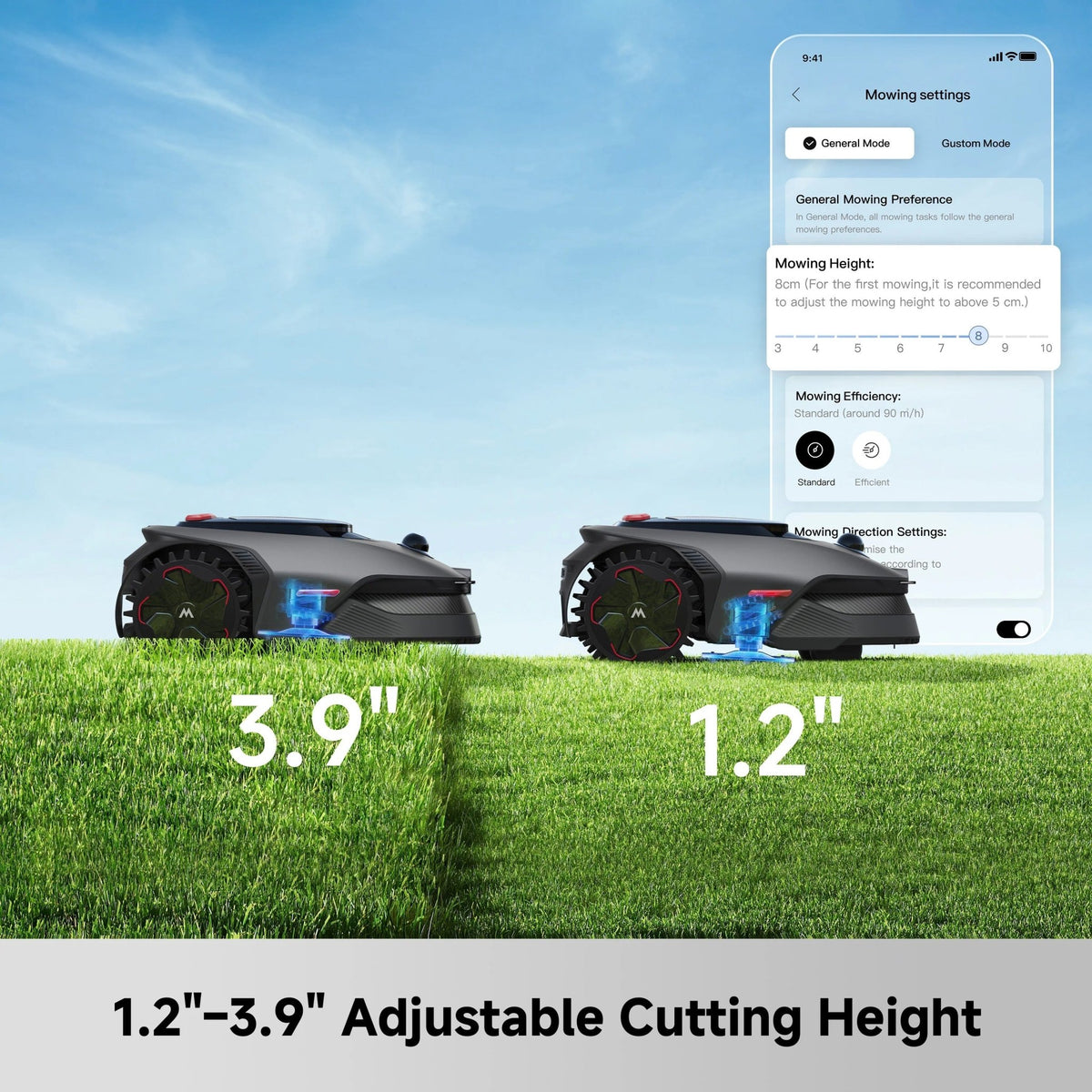 MOVA Lidax Pro 800 Robotic Lawn Mower | 0.2 Acre - ridemart