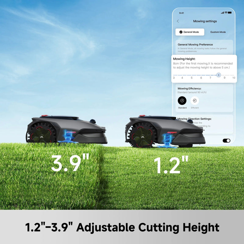 MOVA Lidax Pro 800 Robotic Lawn Mower | 0.2 Acre - ridemart