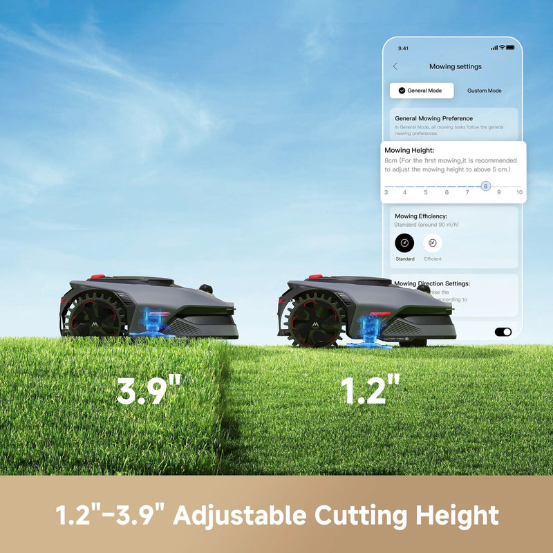 MOVA LIDAX Ultra 1000 Lawn Mower | 0.25 acre - ridemart