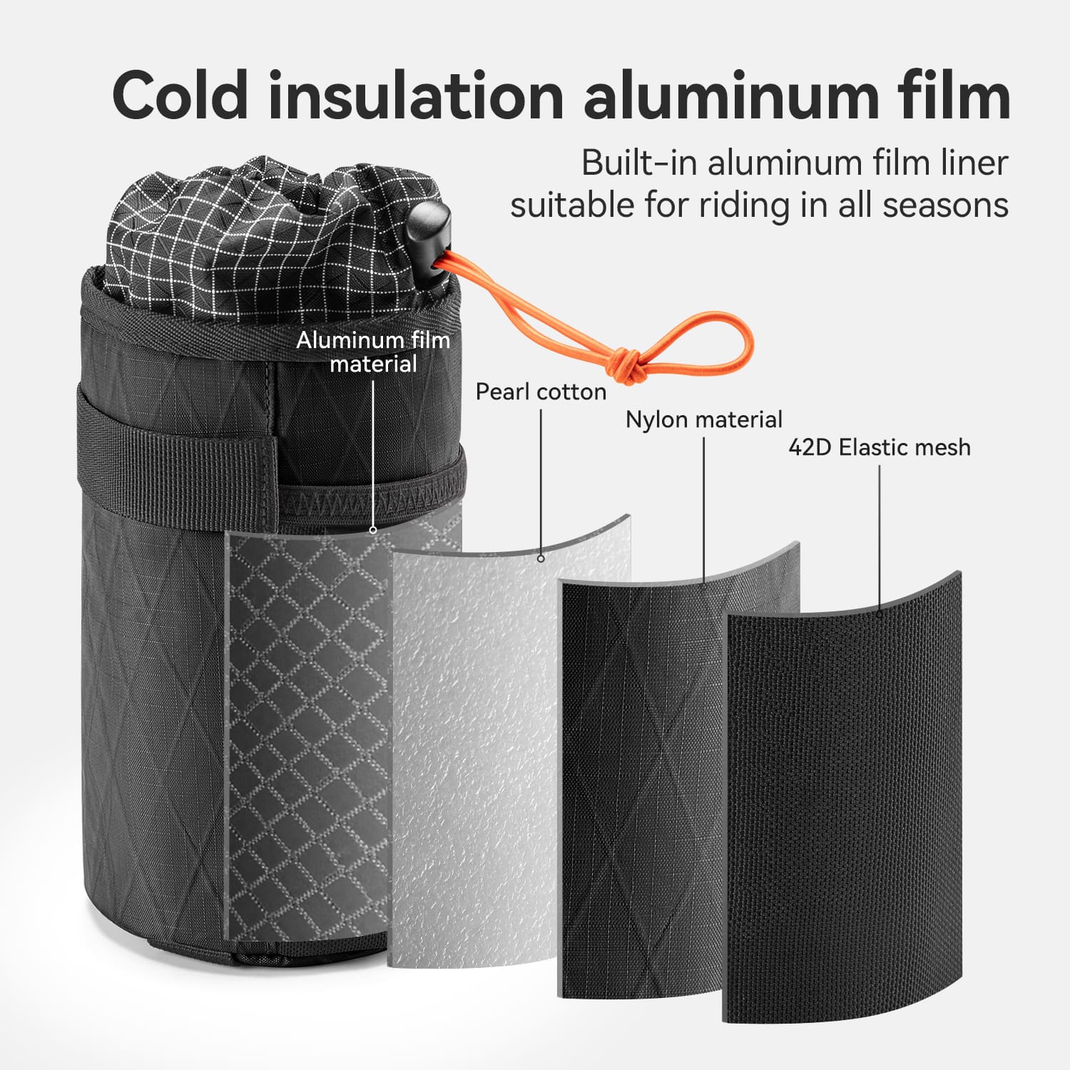 All-Purpose Bikepacking Water Bottle Bag - 1L-3
