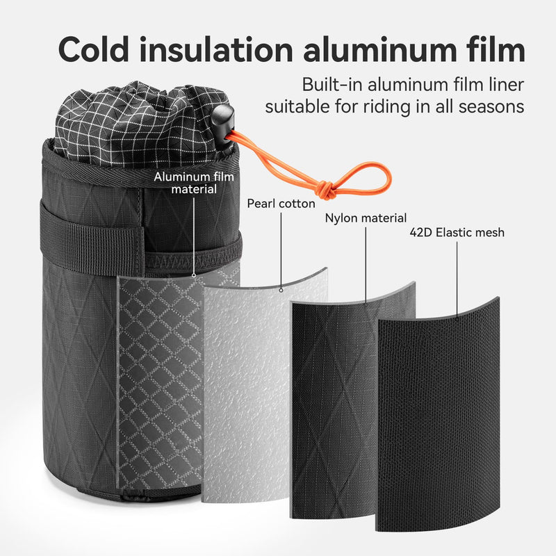 All-Purpose Bikepacking Water Bottle Bag - 1L-3