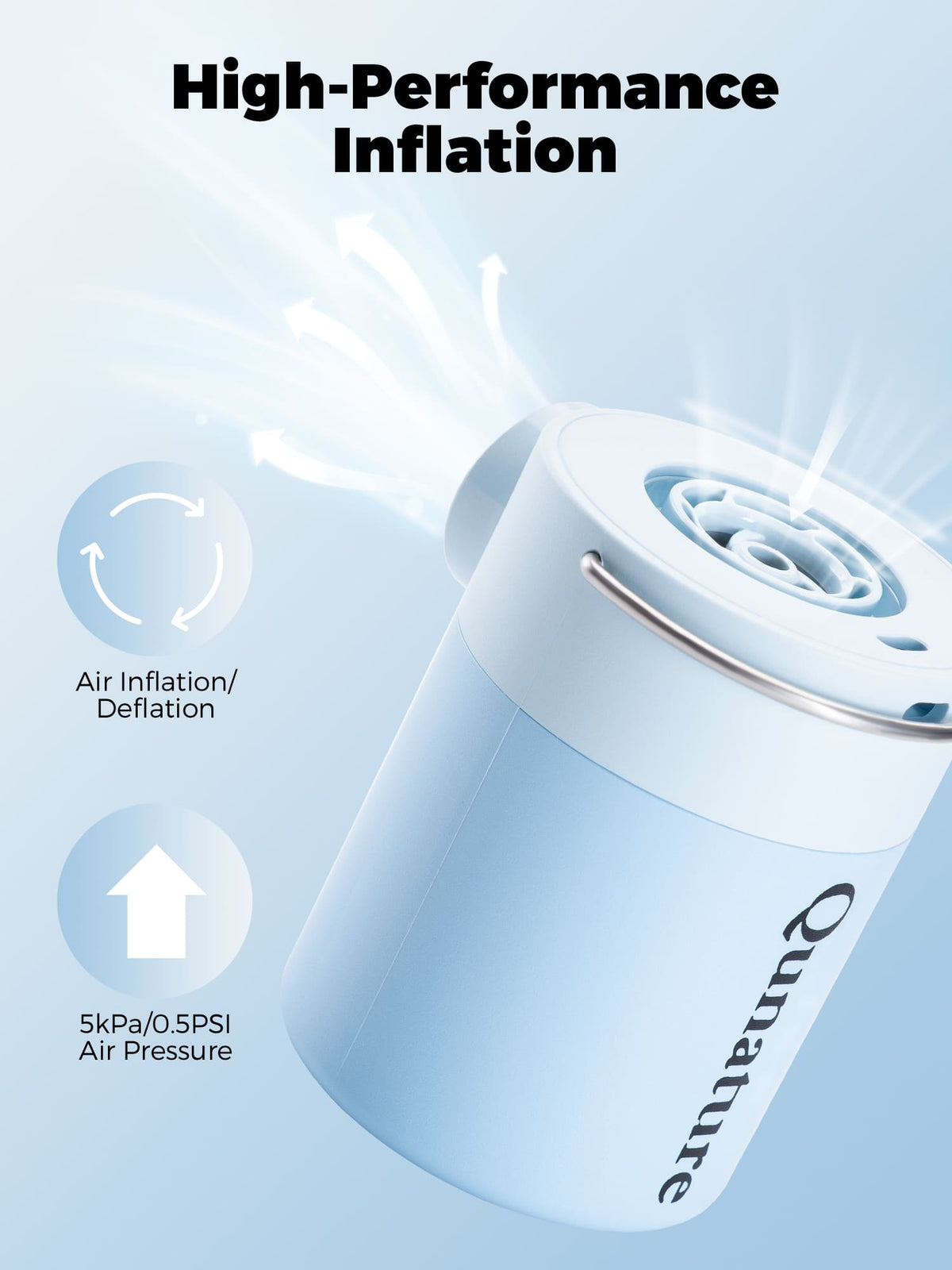 Qunature Mini Electric Air Pump for Camping & Outdoor Gear - ridemart
