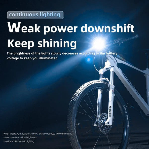 RHL 600LM Bike Front Light-4