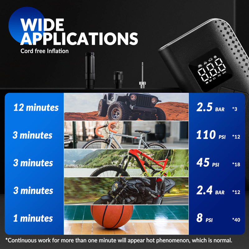 A13 Mini Electric Air Bike Tire Pump 150PSl-9