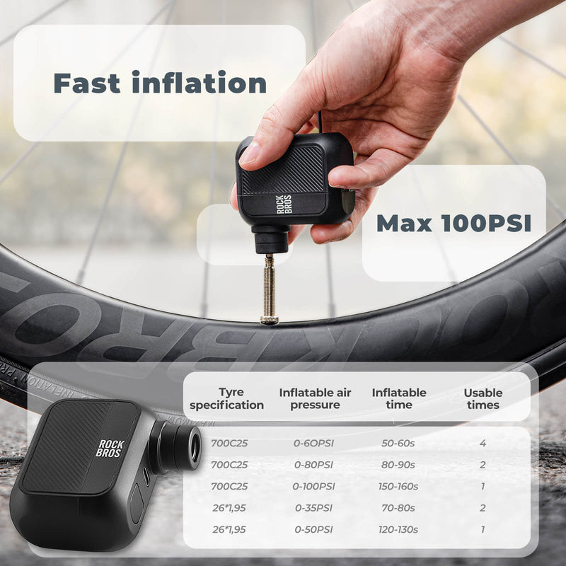 AS110 Mini Electric Air Pump – 100PSI Portable Bike Pump-3