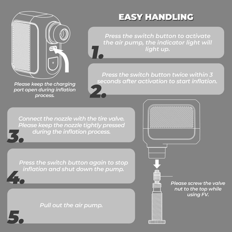 AS110 Mini Electric Air Pump – 100PSI Portable Bike Pump-6