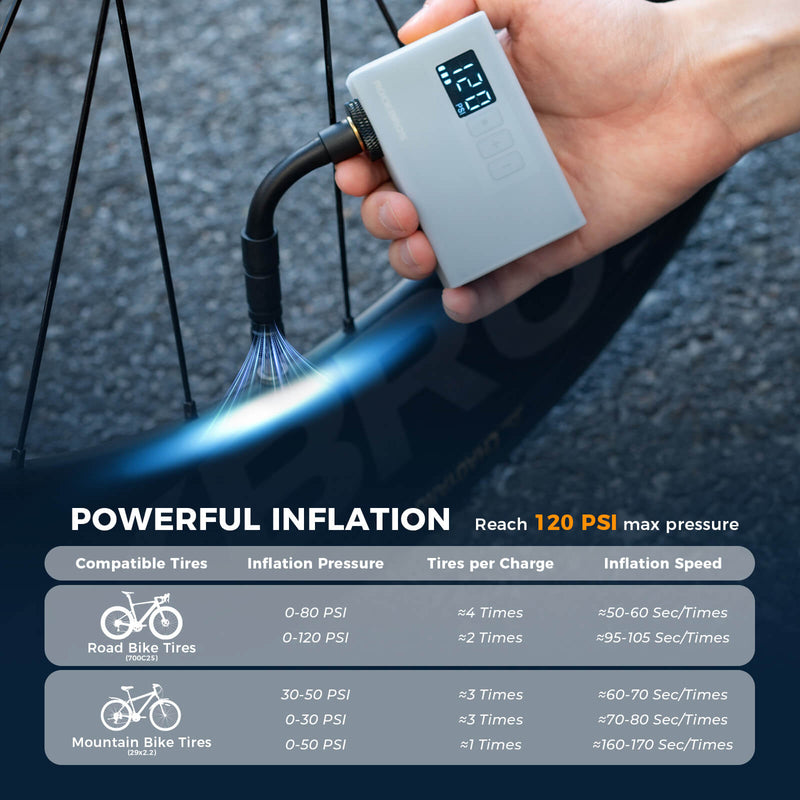 AS240 PRO Mini Electric Bike Pump-3
